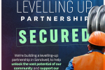Levelling Up Partnership Secured for Sandwell
